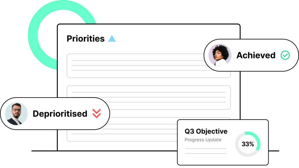 O Progress Open Progress | Strategy software for high performing teams